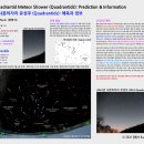 보름달 아시아 <Full Moon Asia> | 2026 Quadrantid Meteor Shower (Quadrantids): Prediction &amp; Information 2026년 사분의자리 유성우...