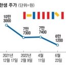 ●매경이 전하는 세상의 지식(매-세-지, 6월 28일) 이미지