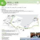 2023년01월01일(일요일) 해파랑길 [ 15 코스 & 16 코스 ] 탐방기 이미지
