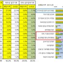 소이전기조명 이미지