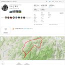 2016.06.05(일) 지리산 투어 후기(사진위주)