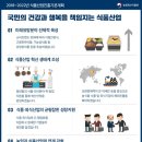 세종외식산업