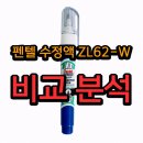 펜맥스 | 펜텔 수정액 ZL62-W 화이트 구매 전 참고할 점