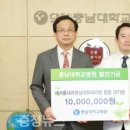 새서울내과영상의학과의원 네이버블로그