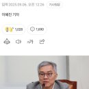 &#39;2차 가해 논란&#39; 최강욱 … &#34;2찍들 한날한시에 묻어 버리면 민주주의 도약&#34; 미국에서도 알아버렸네 이미지