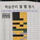 피티수학과학학원