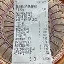 춘리마라탕 회기역점 네이버블로그
