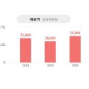 (주)광성화학 이미지