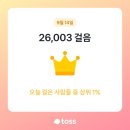 편백로-2 이미지