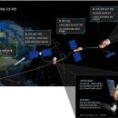 (주)코리아세븐중동재원점 | 2026. 6. 25 일간지 경제뉴스 브리핑
