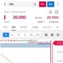 신원해운(주) 이미지