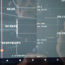 운산자동차 이미지