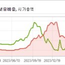 제이원인베스트먼트