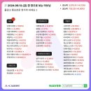 에스케이가스텍