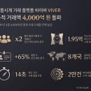 ㈜크로스파트너스