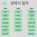 한국장의산업 이미지