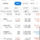 유니바이오팜