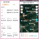 ❤️함양관음봉~오도봉~삼봉산~투구봉~서룡산~백장봉24.4.11일 이미지