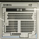 [혜화] 대학로 뮤지컬 유진과 유진 후기
