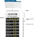 자이아파트 이미지