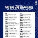 U-23 국가대표팀, 2021년 3월 국내 소집훈련 명단 발표 이미지
