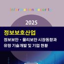 악성코드검거단㈜ | [보고서] 2025 정보보호산업-정보보안·물리보안 시장동향과 유망 기술개발 및 기업 현황