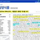 영속성 - 2002 | [인생공부 121] 적중, 적중, 적중 (Roaring 20's) - 5 (2025.05.20)