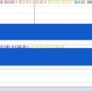 910엔터테인먼트 티스토리