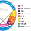 부산사직 야구장 7월30(금)18:30 LG 대 롯데전 참석자 모집 이미지