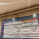 영통피부관리 더스무스왁싱네일 본점 소프트 플라즈마관리 후기!