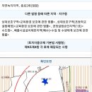내곡리 이미지