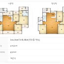 ㈜협성가스 이미지