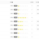 에스피엘 이미지