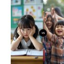 마음이 튼튼해지는 미술 여행(6~7세) | 성공적인 자녀 해외 영어 캠프 완벽 가이드
