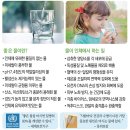 가리골 | 전국 약수 방문기 IX 강원 평창 '신약수'