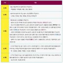 만인의총 이미지