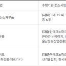 (주)한국나노가스 이미지
