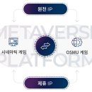 주식회사 컴퍼니소설 이미지
