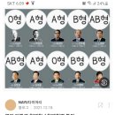 윤거시기는 혈액형 먼가요? 이미지