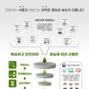 경희향한의원 이미지