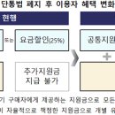 풍향 동신중고 앞 | 이달 22일부터 단통법 폐지…&#39;요금할인+추가지원금&#39; 혜택 가능