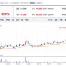 우진건설(주) 네이버블로그