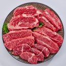 롯데마트(롯데쇼핑) 이미지