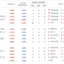 태웅종합상사