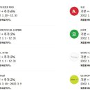 기아종합약국 이미지