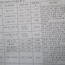 쑥힐링센터