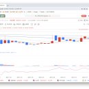 우림 태양광발전소 이미지