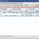 에이씨티 이미지