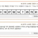 멘사스쿨 이미지
