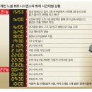 경창스포츠